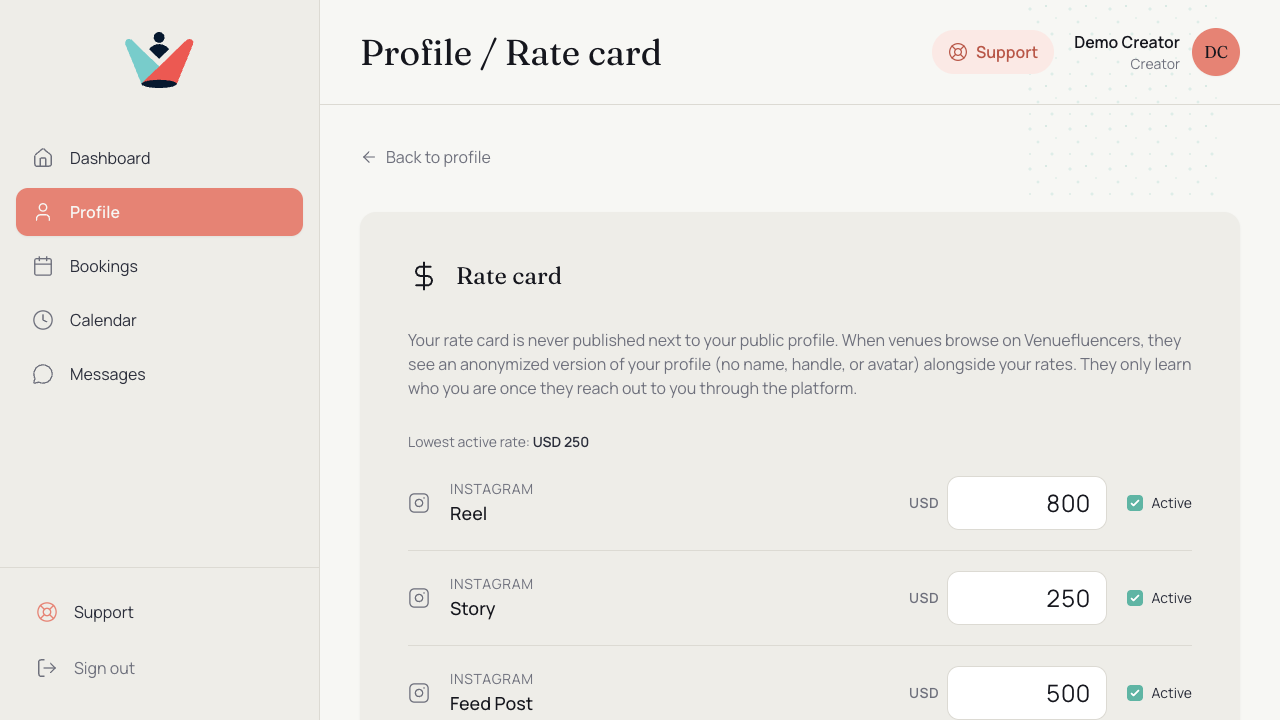 Setting rates per platform and deliverable